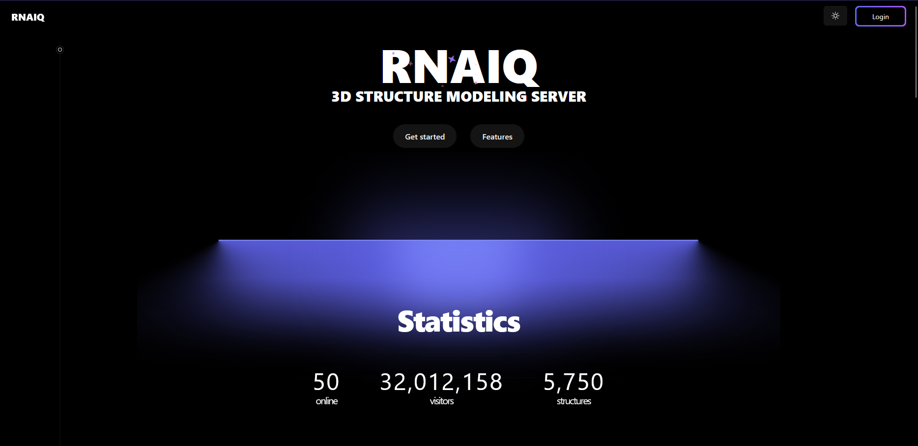 RNAIQ